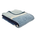 thumbnail image 3 of IBENA  Ocean Ombre Jacquard Throw, 3 of 4