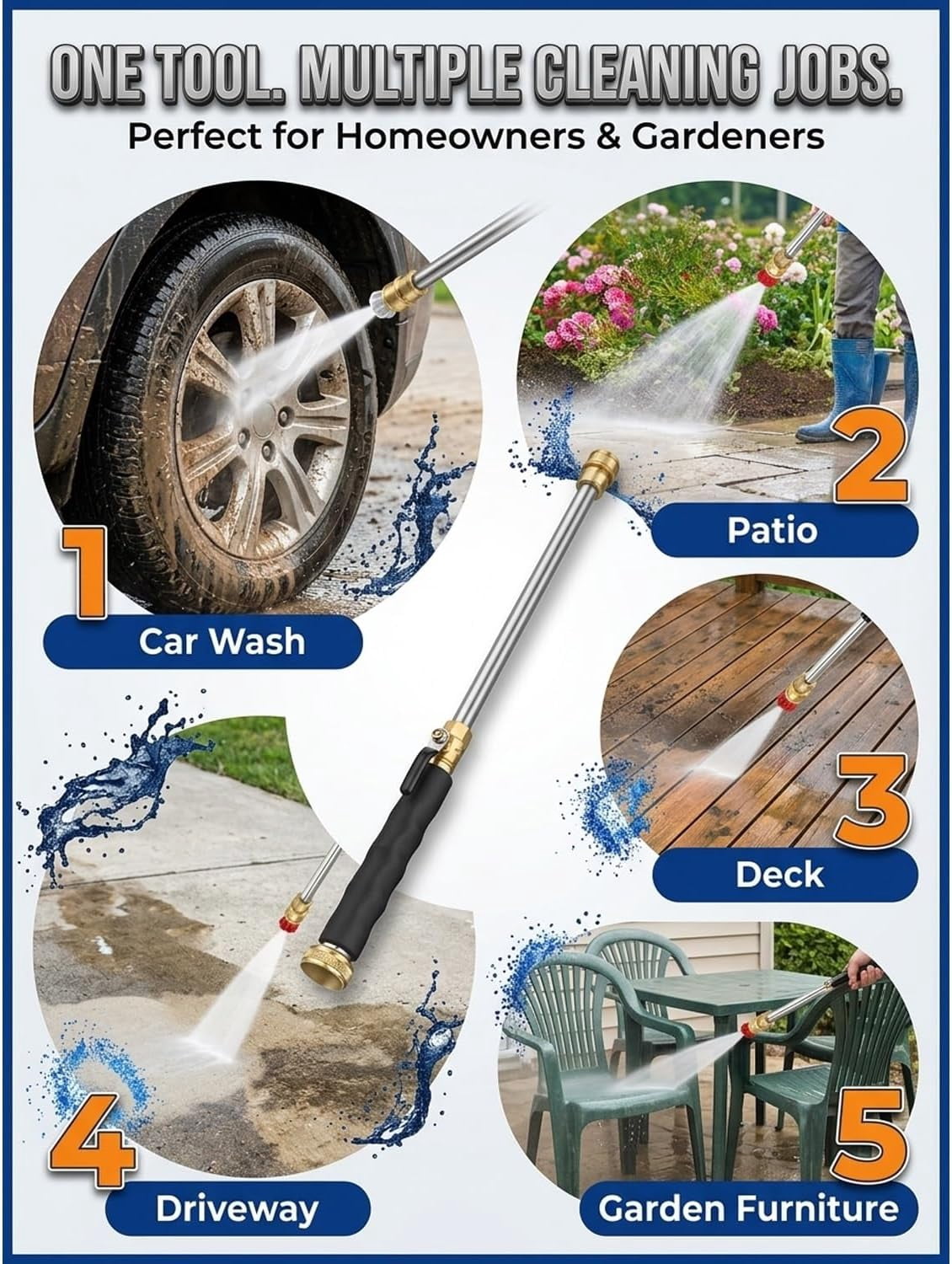 Garden Hose Nozzle High-Pressure Washer with 3 Interchangeable Nozzles, 2026 Pressure Spray Gun Wash Machine, Portable Cordless Sprayer Accessories for Car Patio Garden Outdoor Cleaning(Gray)