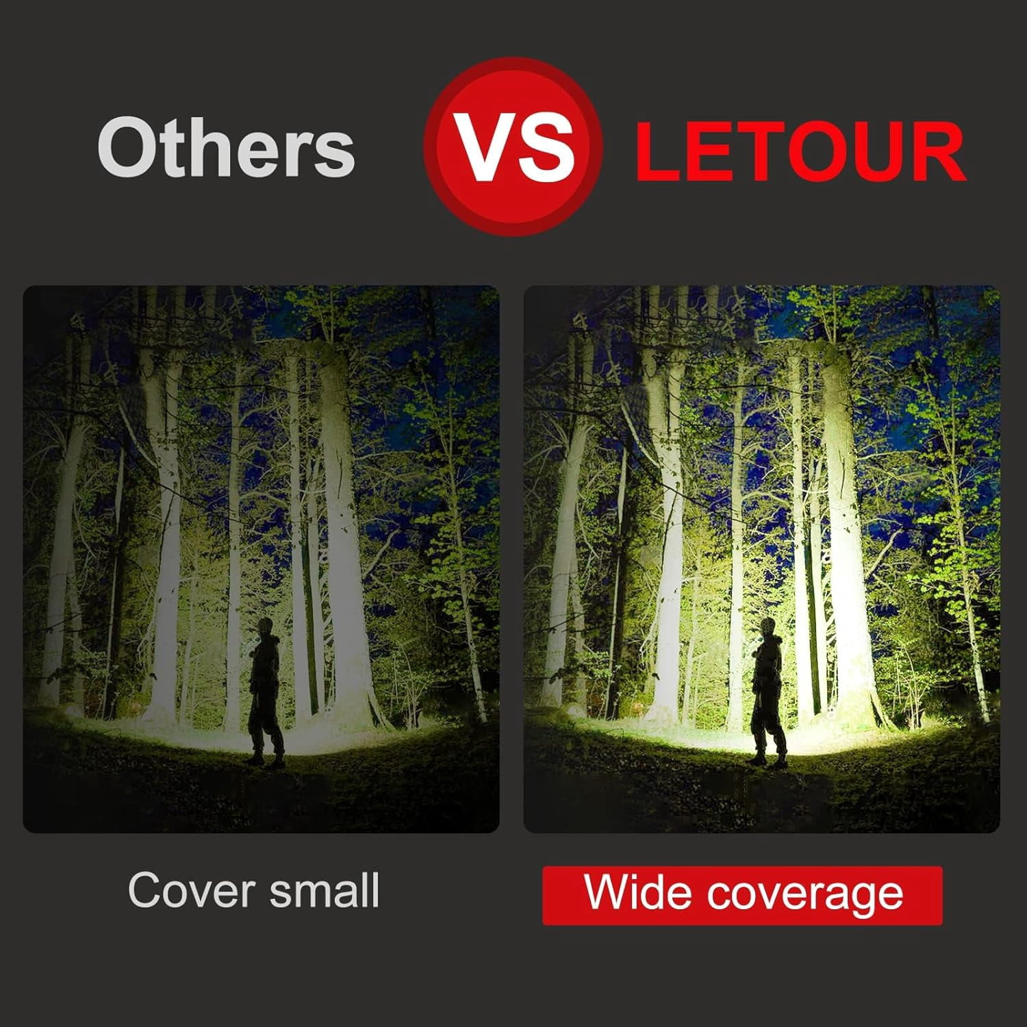 LETOUR 2 Pack Led Keychain Flashlight, 500 Lumens Rechargeable Cob Waterproof Portable Led Work Light, 5 Light Modes, Pocket Light with Battery Display