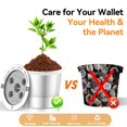 thumbnail image 2 of CAPMESSO Reusable K Cups for Keurig: 2025 Updated My K Cup Metal Coffee Filter Refillable Coffee Po, 2 of 8