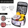 thumbnail image 3 of YFYANG Réutilisable Adulte / Enfants Sac Portable Lunch, Purple Floral Watercolor Pattern Mains Libres Poignée Isolation / Sac Froid pour l'École, le Travail, les Pique-Niques, Voyage, 3 of 6