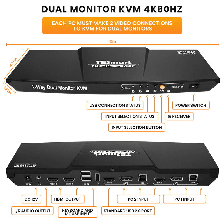 DUAL MONITOR 2-PORT KVM – HDMI + DISPLAYPORT – 4K 60HZ UHD – AUDIO