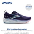 thumbnail image 2 of Zapatillas para correr Brooks Glycerin GTS 22 para mujer, ancho extra 10.5, 2 of 6