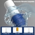 thumbnail image 3 of Filtro Agua Grifo,Sistema de Filtración de Agua para Grifo, 3 of 8