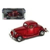 1934 Ford Coupe Red 1/24 Diecast Model Car by Motormax