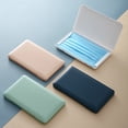 thumbnail image 3 of CAROOTU Pollution-Proof Face Cover Storage Case Portable Thin Anti-dust Tissue Holder, 3 of 5