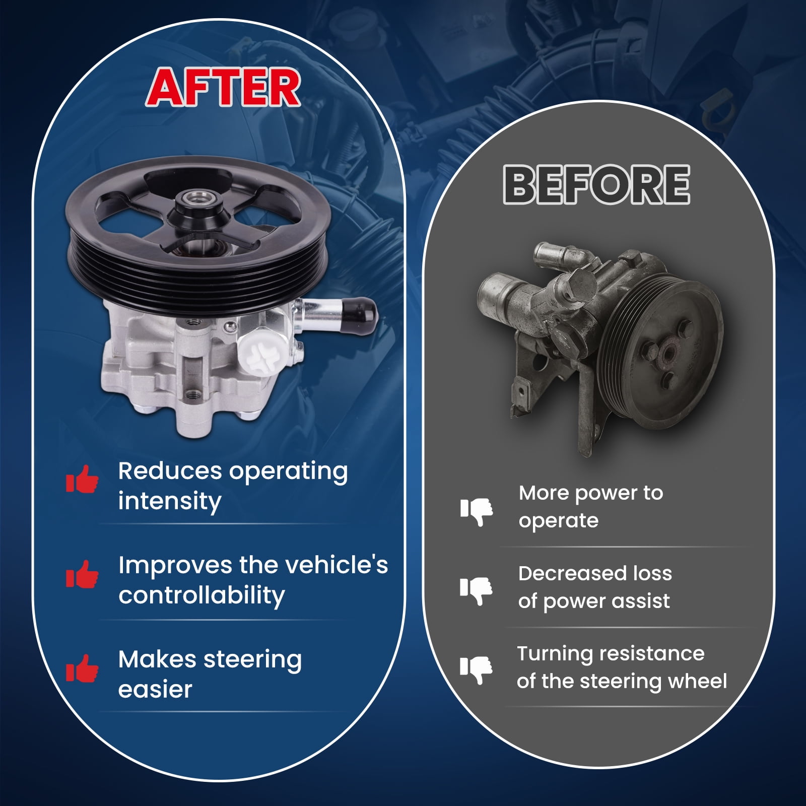 MOCA AUTOPARTS Power Steering Pump Fit for 2007-2017 Jeep Compass 2.0L 2.4L & 2007-2012 Dodge Caliber 2.0L 2.4L