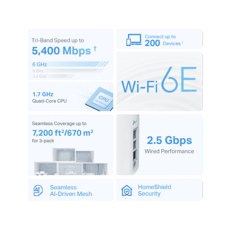TP-Link - Deco XE75 Pro AXE5400 Tri-Band Wi-Fi 6E Whole Home Mesh System (3-Pack) - White