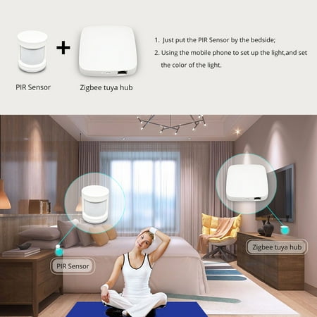 Tuya Zigbee Hub Smart Home PIR Sensor Door Sensor ...