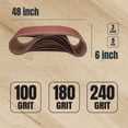 thumbnail image 2 of Bandas de Lijado POWERTEC 6x48 Pulgadas 9PK 100/180/240 Granos 11022-1, 2 of 7