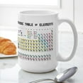 thumbnail image 6 of CafePress - The Periodic Table Of Ele - 15 oz Ceramic Large White Novelty Mug, 6 of 6