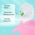 thumbnail image 4 of Antqov Portable Conditioner USB Conditioner with 3-Speed with LED for Home Office Bedroom, Home Accessories, 4 of 4
