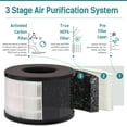 thumbnail image 3 of Slevoo Air Purifiers with HEPA Filter for Home Remove 99.97% of Dust, Smoke, Pets, 450 Sqft, White, 3 of 7