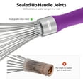thumbnail image 4 of U-Taste Balloon Whisk for Cooking: 18/10 Stainless Steel Kitchen Wire Whisk, Medium Heavy Duty Egg Beater, Manual Baking Mixing Tool with 8 High Flex Wires for Stirring, Blending Sauce (Purple), 4 of 10