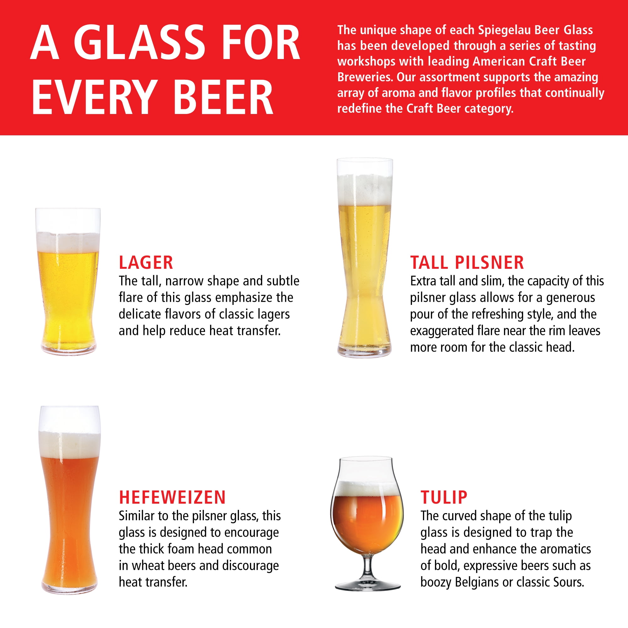 LUXU IPA Beer Glasses(Set of 4),16 oz Pilsner Beer Glasses,Craft Beer Bar  Glasses,Lead-free Drinking…See more LUXU IPA Beer Glasses(Set of 4),16 oz