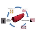 thumbnail image 3 of Chaleco cálido de doble cara para los días fríos de invierno Chaqueta impermeable y reflectante de 360° para mascotas, 3 of 8
