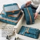 thumbnail image 5 of Advancent Bolsa de almacenamiento de viaje de 7 piezas, organizador de embalaje, Maleta portátil impermeable, soporte organizador, ropa Almacenamiento y organización del hogar, 5 of 6