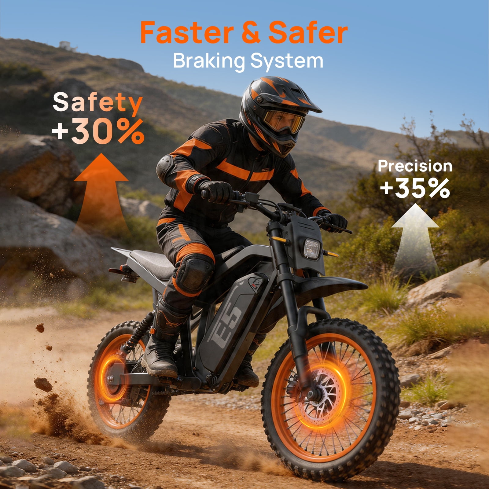 TieTie Electric Dirt Bike for Adults & Teens, 1500W Peak Motor, 32MPH 48V 20Ah Battery, Off-Road Fat Tire Electric Motorcycle, UL2849