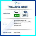 thumbnail image 7 of Cat6a Plenum Cable 1000ft, 100% Solid Copper, 23 AWG, 750MHz, PoE++, UTP, 10GB Blue, 7 of 7
