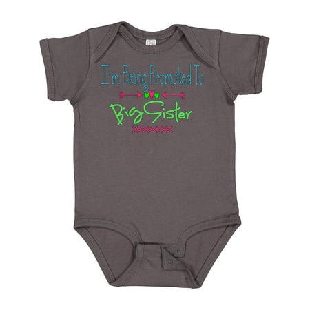 

Inktastic I m Being Promoted to Big Sister Girls Baby Bodysuit