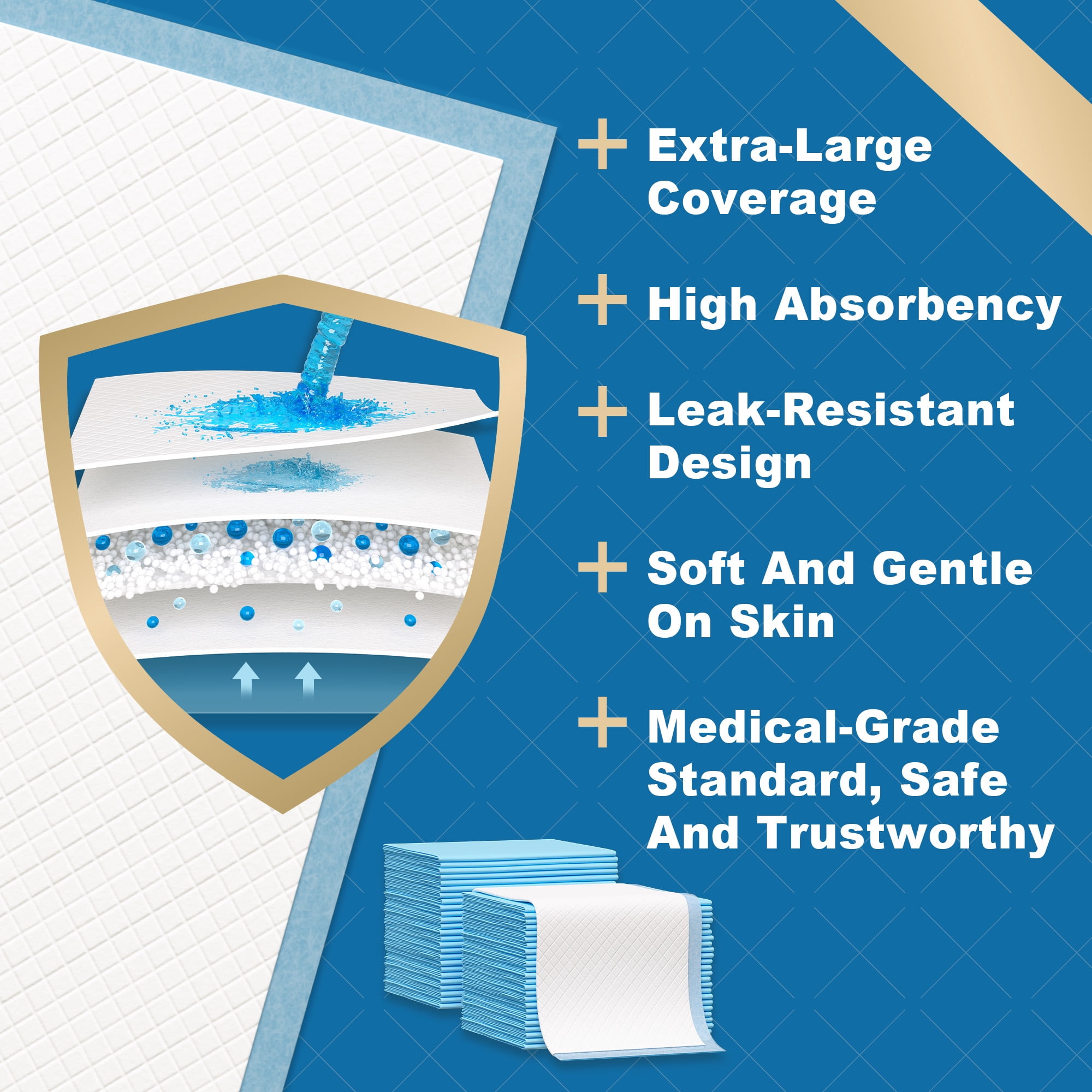 Ourmed Disposable Underpads, 30 x 36in Large Size, 50 Count,Extra Absorbent Bed Pads for Incontinence, Pet Training