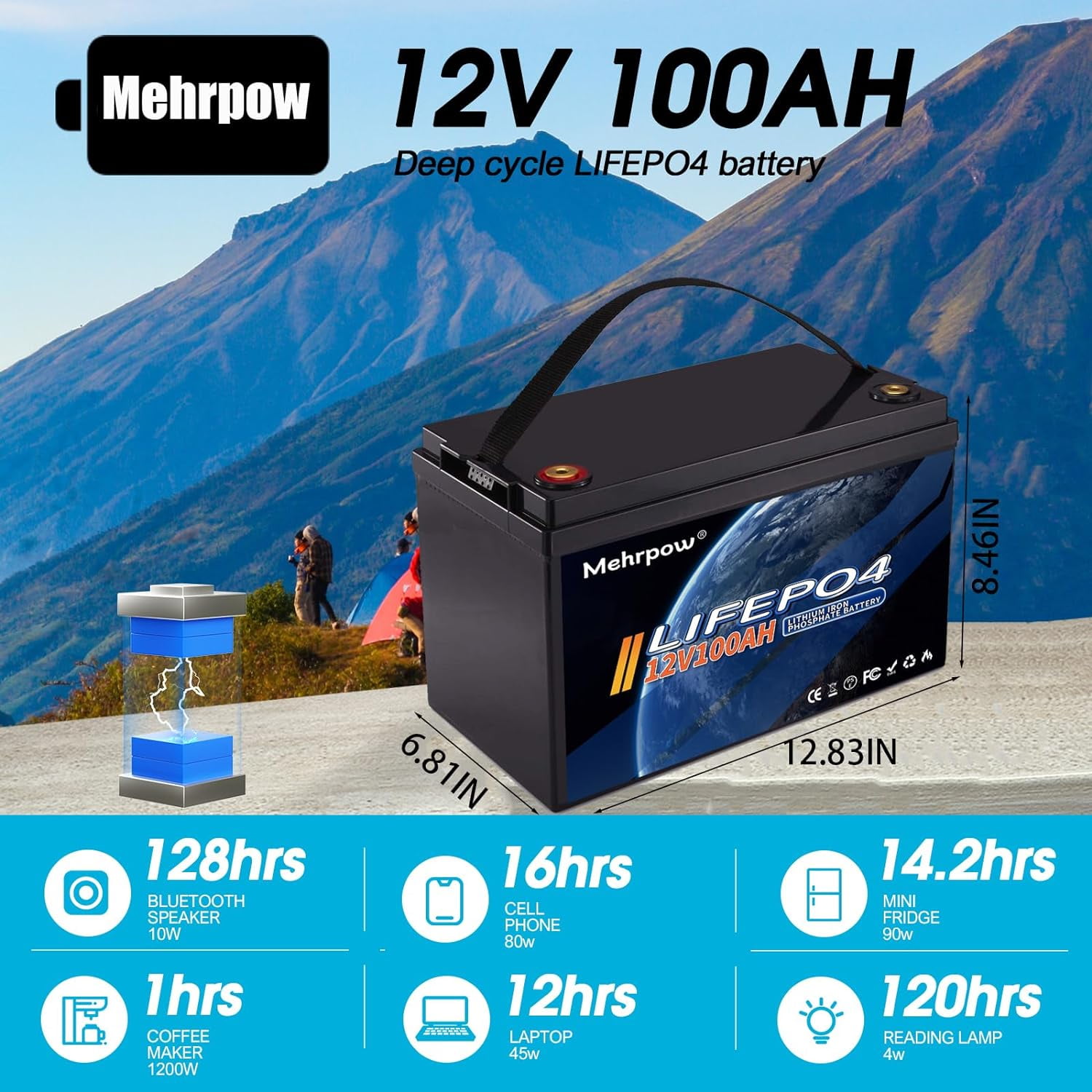 12V 100Ah LiFePO4 Lithium Battery, Bluetooth Lithium Battery,Up to 20000 Cycles, 100A BMS, Max.1280Wh Energy with 10 Years Lifetime Low Temp Cut off, Perfect for Trolling Motor,RV, Solar