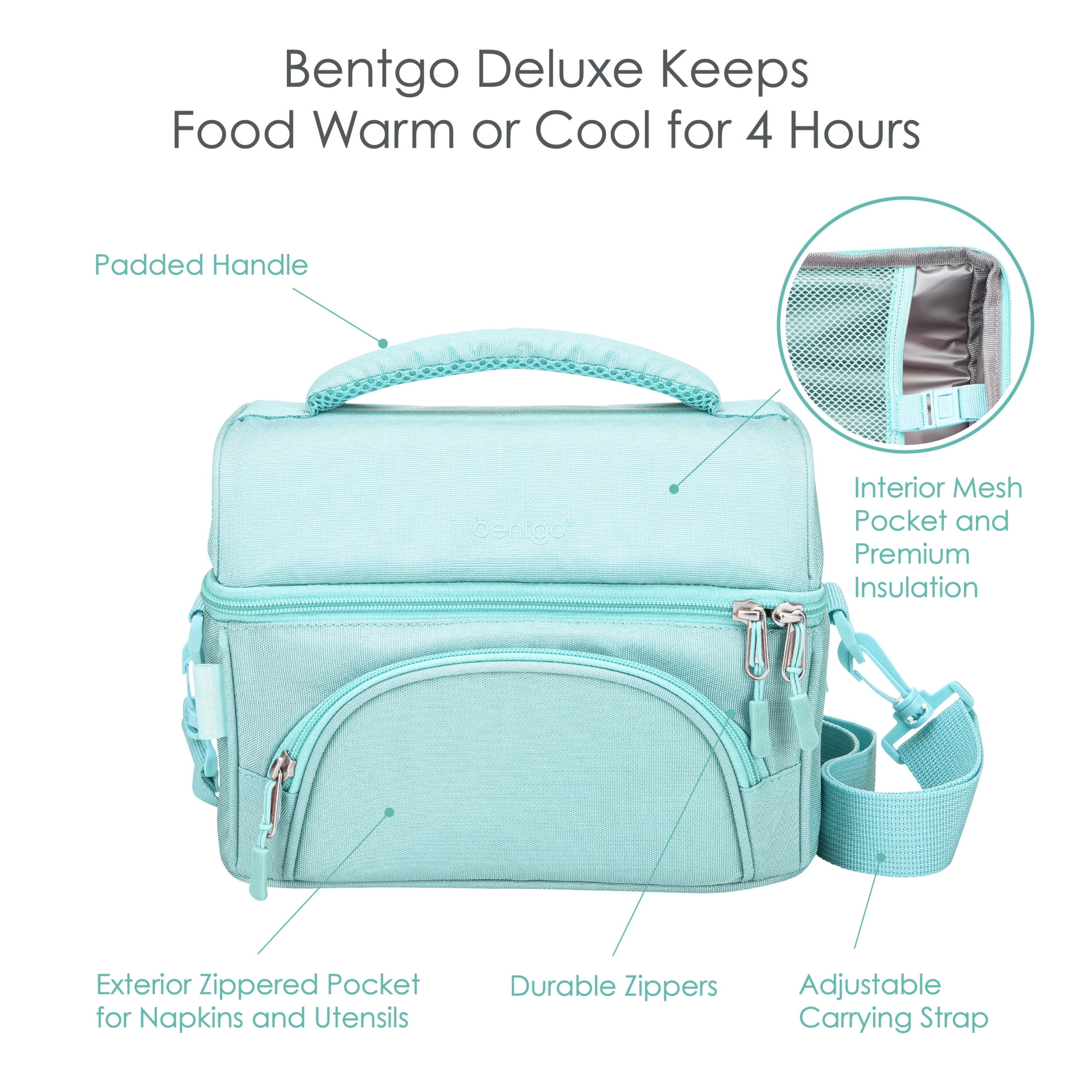 Bentgo Deluxe Lunch Bag - Durable and Insulated Lunch Tote with Zippered Outer Pocket, Internal Mesh Pocket, Padded & Adjustable Straps, & 2-Way Zippers - Fits Most Bentgo Lunch Boxes (Coastal Aqua)