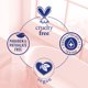 thumbnail image 5 of Epsom Salt Soak Dr. Teal's Wellness Therapy, 1,36 kg (paquete de 4), 5 of 9