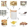 thumbnail image 2 of JOGGEIL Overnight Oats Containers with Lids,18.5oz Overnight Oats Jars 6 Pack, Oatmeal Cups,Meal Prep Containers,Glass Meal Prep Containers with Lids,China Pudding Jars, 2 of 9