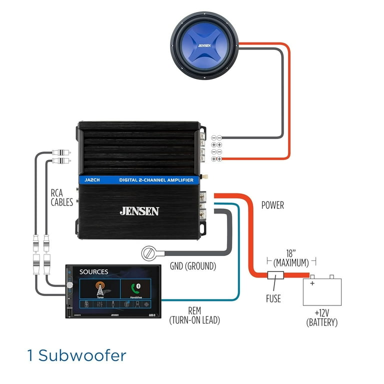 Jensen JA2CH Class-D 2-Channel Amplifier, 600 Watts Peak Power