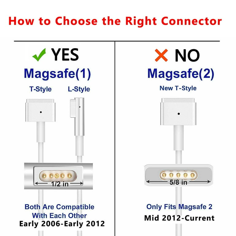 AC Power Charger Adapter for Mac book Air A1237 A1369 A1370 A1374