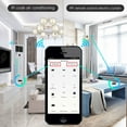 thumbnail image 4 of MOES WiFi RF IR Smart Home Universal Remote Controller for TV Air Conditioning Infrared RF Appliances, Compatible with Tuya/Smart Life App and Voice Control via Alexa and Google Home, 4 of 7