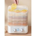 thumbnail image 4 of Food Freeze Dryer Machine for Home,2025 New Digital Freeze Dryer,Multi-Layer Fruit Freeze Dryer,Adjustable Temperature Meat Freeze Dryer,Compact Food Dehydrator for Home Kitchen,White, 4 of 11