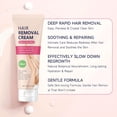 thumbnail image 6 of RAGUPEL Intimate Hair Removal Cream for Women Gentle&Effective Painless Depilatory Cream for Arms,Legs,Chest&Bikini Area for All Skin Types, 6 of 9