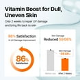 thumbnail image 6 of [Dear Klairs] Freshly Juiced Vitamin Drop 35 mL, 6 of 10