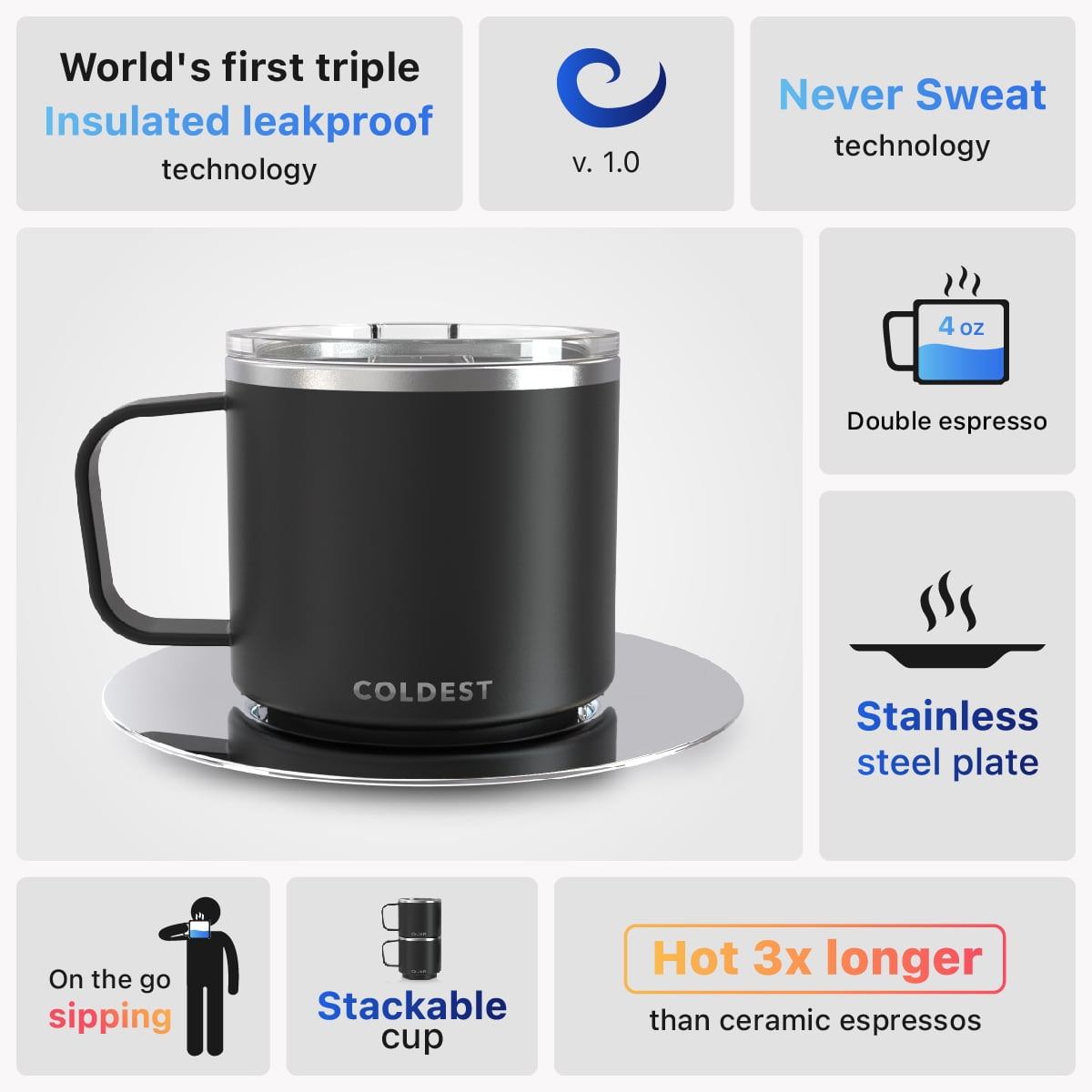 The Coldest Coffee Mug - Stainless Steel Super Insulated Travel Mug for Hot  & Cold Drinks, Best for Tea, Lattes, Cappuccino Coffee Cup( Stealth Black  24 Oz) 