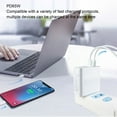 thumbnail image 4 of 65W USB C charging Block, PD3.0 QC3.0 18W Double Port Fast Charging Power Adapter Cube, Charging Block Wall charging for Laptop Smartphone Tablet, 4 of 7