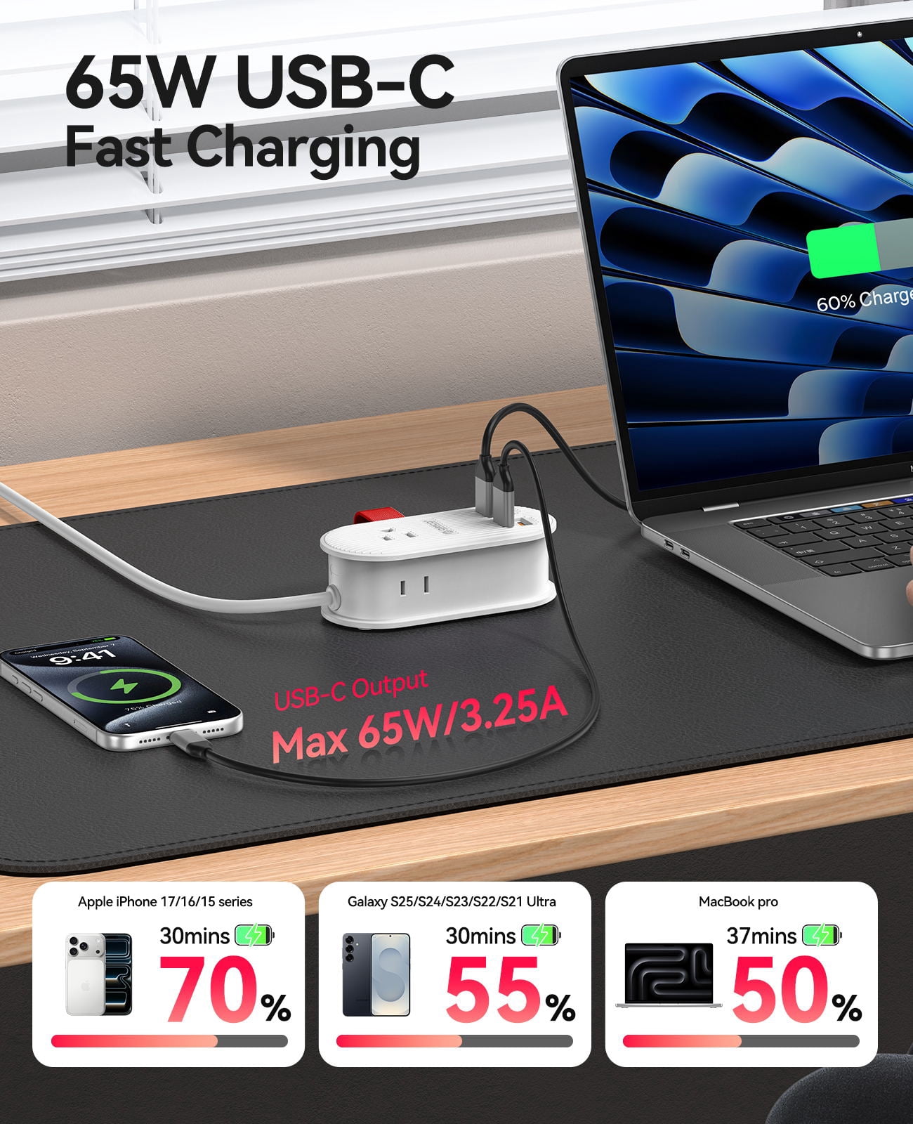 ORICO 65W 7-in-1 Portable Travel Power Strip with USB Ports – 4.4ft Flat Plug Extension Cord with 3 AC Outlets, 2 USB-A, 2 USB-C , Cruise Ship Approved Compact Charging Station(65W,WHITE)