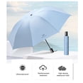 thumbnail image 3 of yeacher Unisex 8-Rib Compact UV Sun Umbrella with Black Coating, Windproof Reinforced Frame, 97cm Wide Canopy, 68cm Height, Automatic Light Blue UV Protection, 3 of 6