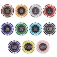 thumbnail image 3 of Playzaic 14-gram Eclipse Poker Chips (50-pack) Heavy Clay Composite Set ($100 Black), 3 of 4