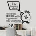 thumbnail image 3 of Money Can't Buy Happiness Funny Quotes Humor Quote Wall Sticker Art Decal for Girls Boys Room Bedroom Nursery Kindergarten House Fun Home Decor Stickers Wall Art Vinyl Decoration Size (30x30 inch), 3 of 3