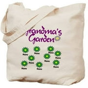 Cafepress Personalized Grandmas Garden 9