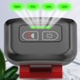 thumbnail image 3 of COB Hat Clip Light 80LM 500mAh Sensor de movimiento Linterna USB recargable a prueba de agua, 3 of 7