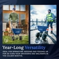 thumbnail image 6 of Charles Walters Equipment CW1000 Homeowner Broadcast Spreader for Spreading Fertilizer and Ice Melt on Lawns, Sidewalks, and Driveways, 65lb Capacity, 33" x 35", 6 of 7
