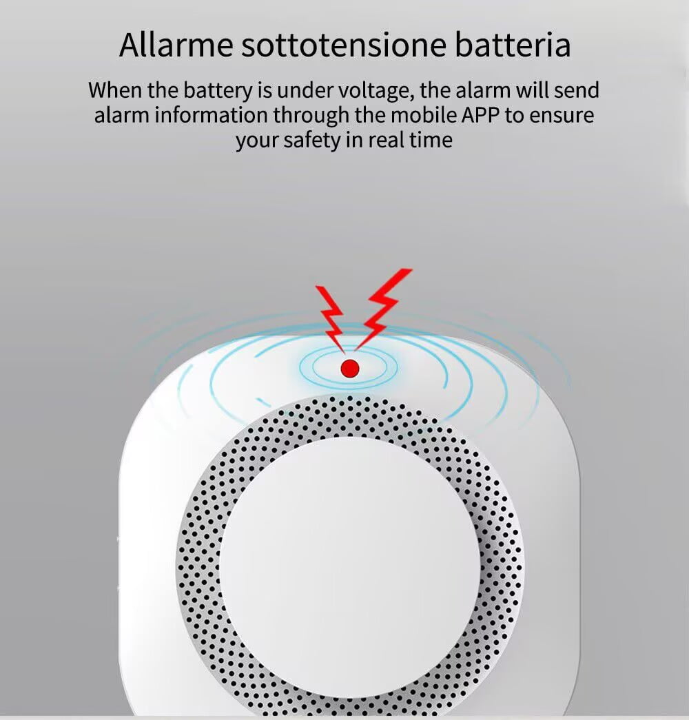 4PCS Smoke Alarm Detector