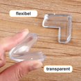 thumbnail image 3 of Protector para las esquinas de las mesas de 20 piezas, protector transparente para las esquinas de las mesas de bebé, protector de esquinas para niños para protección de muebles de esquina JM, 3 of 5
