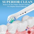 thumbnail image 4 of xianlin-Replacement Toothbrush Heads for Oral b Non-iO Toothbrush, Professional Brush Heads Refill Compatible with Oral b Pro 9000/8000/ ... /500,/300/... Genius and Smart, 2Type,12Pack, 4 of 4