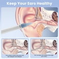 thumbnail image 6 of NEXPURE Ear Wax Removal-Water Powered Earwax Removal Kit with 4 Pressure Modes Ear Cleaning  Kit with LED Display, Basin and 10 Tips, 6 of 6