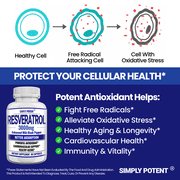 Simply Potent Resveratrol Antioxidant with Brain Support, Heart Health & Digestive Support 90 Capsules, 3000mg
