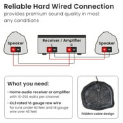 Theater Solutions 2R8G Outdoor Granite 8 Rock 2 Speaker Set for Deck Pool Spa Yard Garden